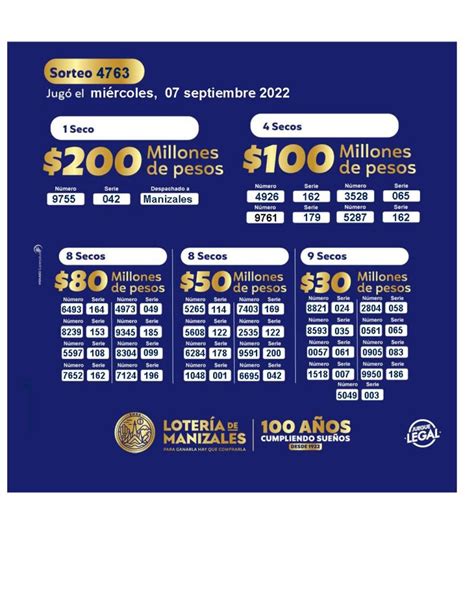 que gano la loteria de manizales - lotería de manizales premios